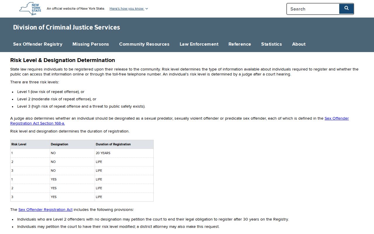 Fulton County sex offender registry New York risk levels and durations